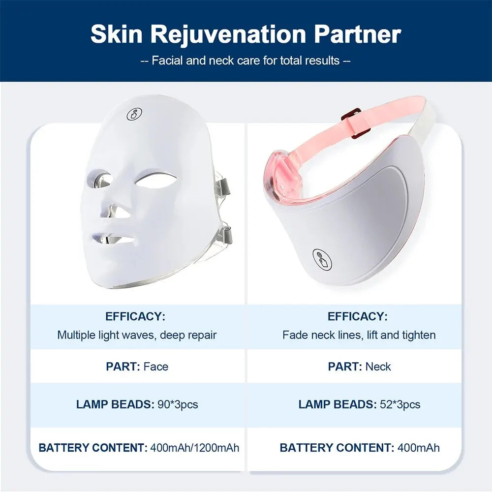 Skin Tightening Red Light Therapy Mask