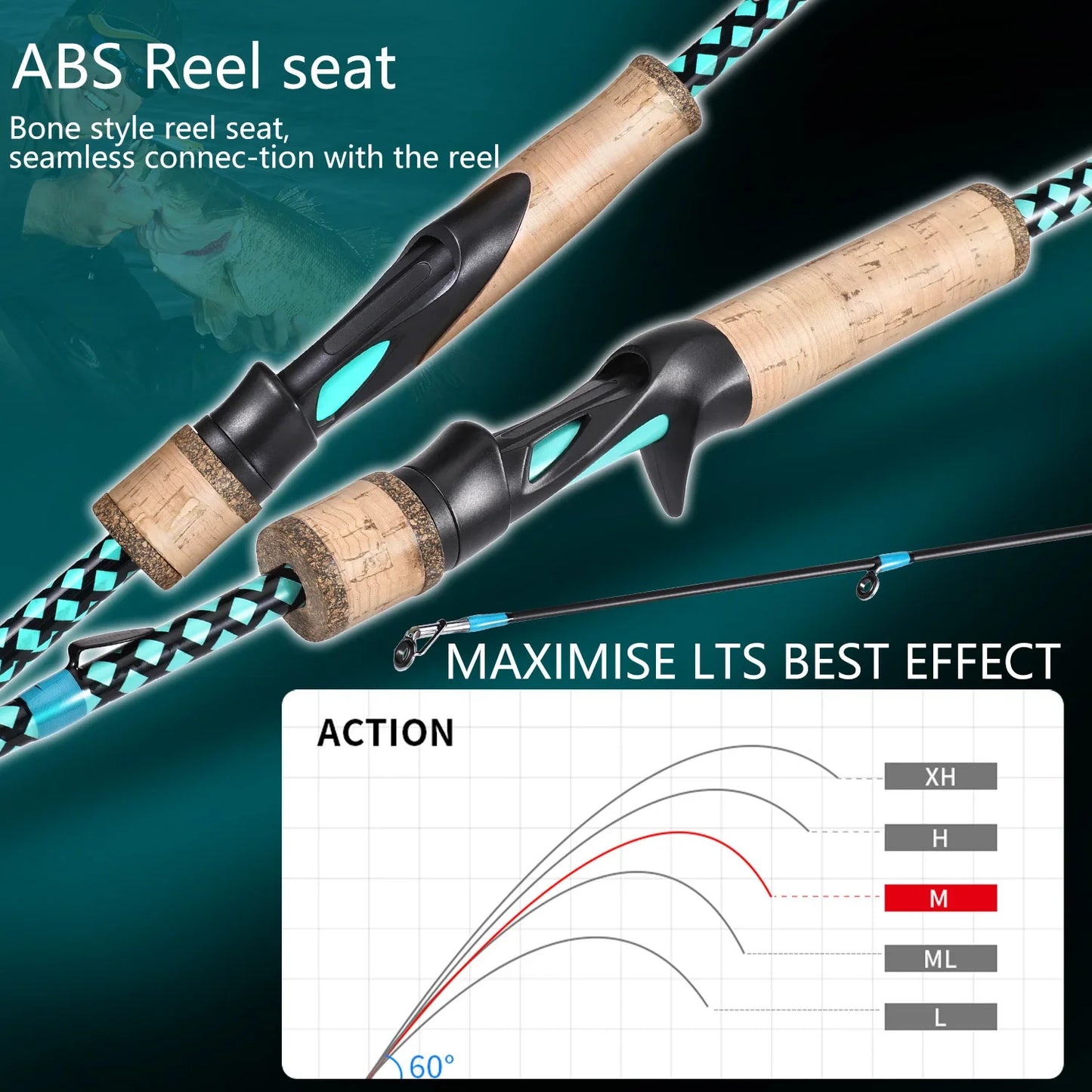High-Strength Carbon Fiber Fishing Rod