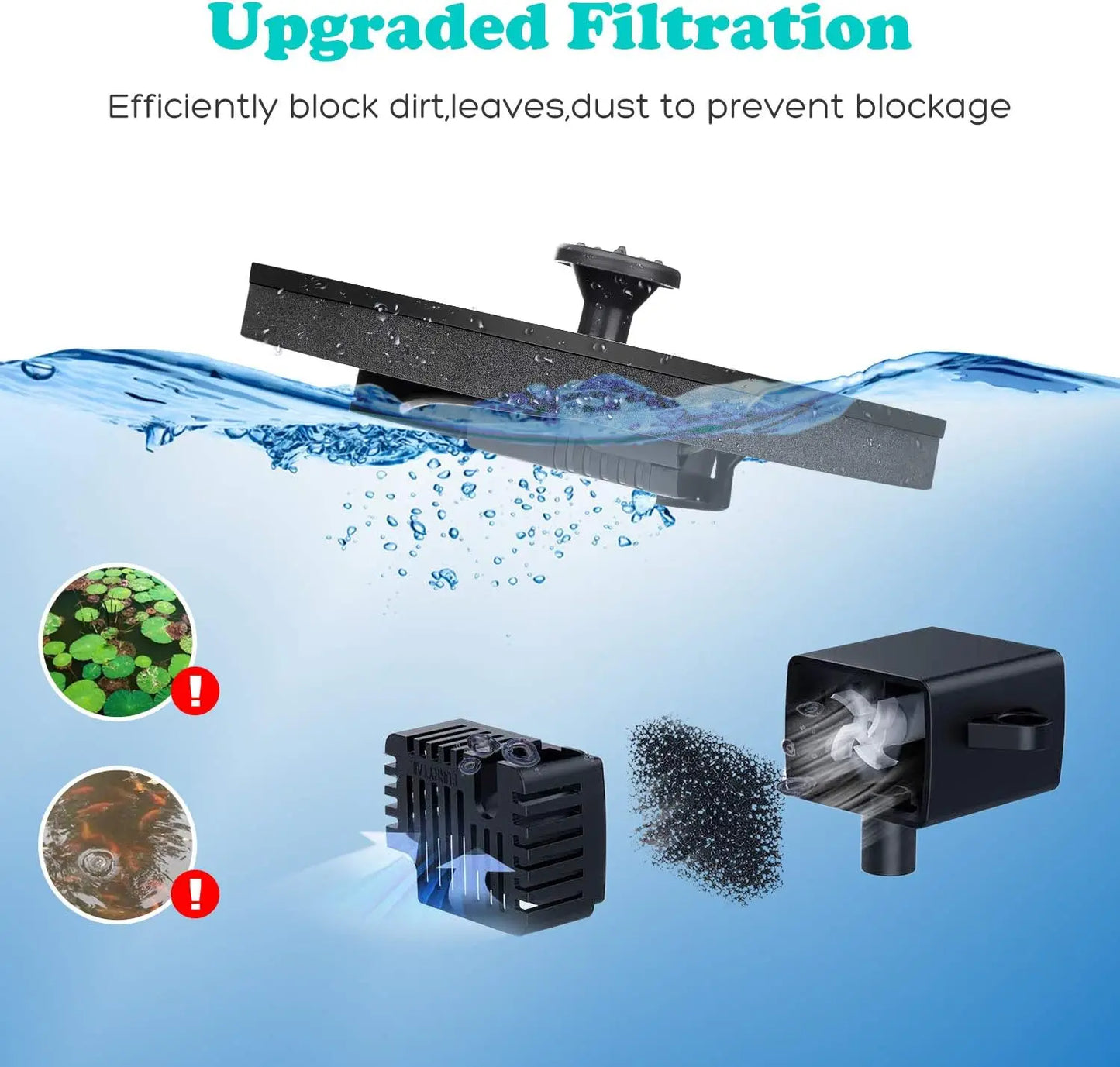 Outdoor Solar Bird Bath Fountain Pump