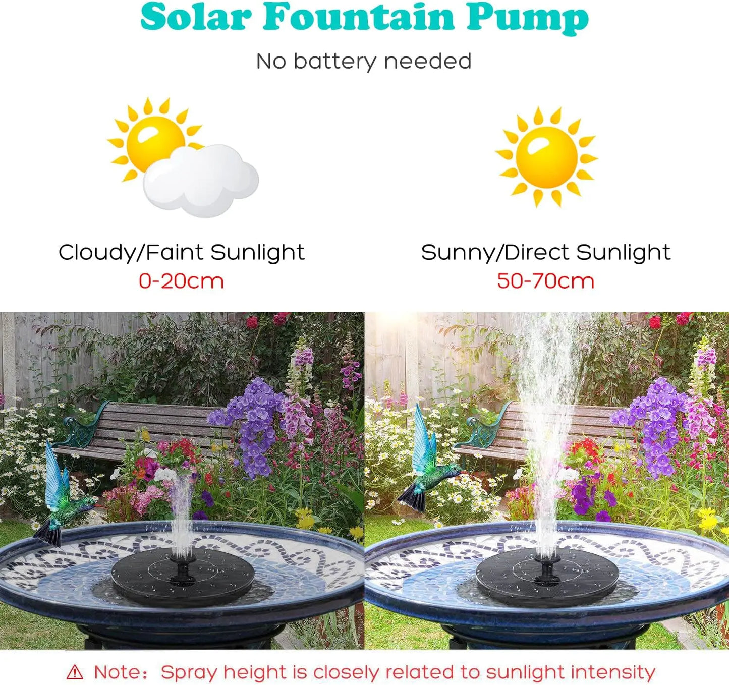 Outdoor Solar Bird Bath Fountain Pump