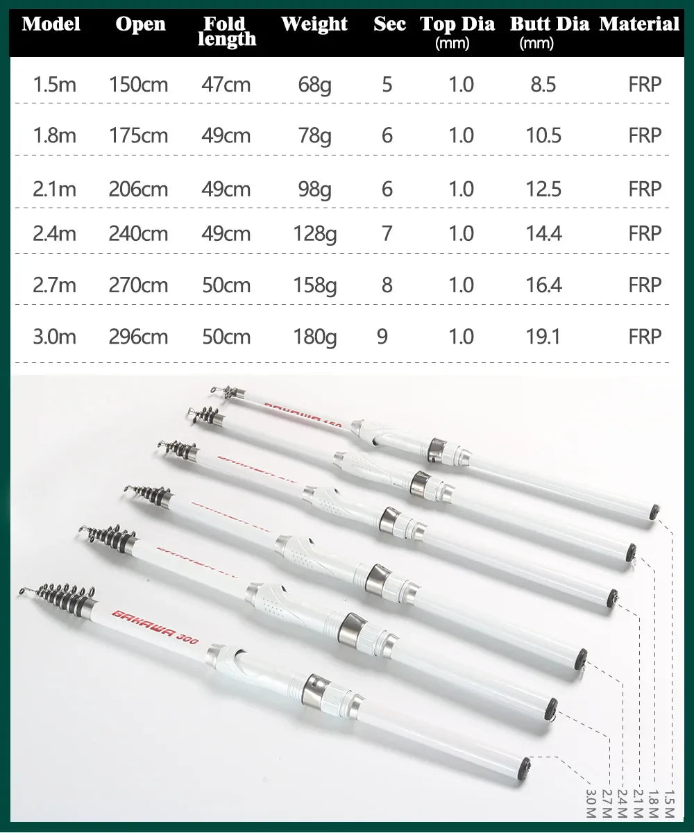 Portable Telescopic Carbon Fiber Fishing Rod