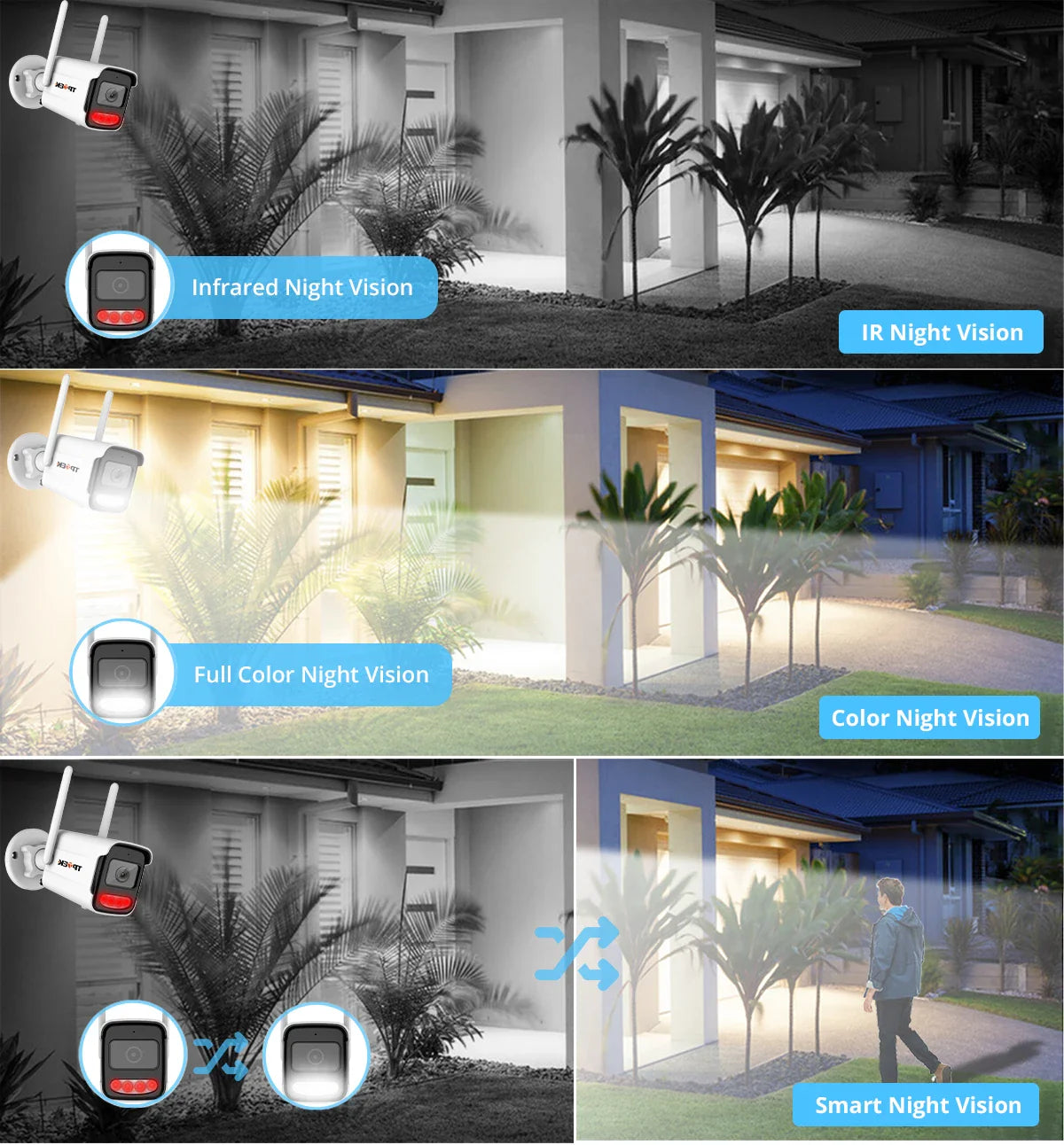 4K 8MP IP Outdoor Security Camera