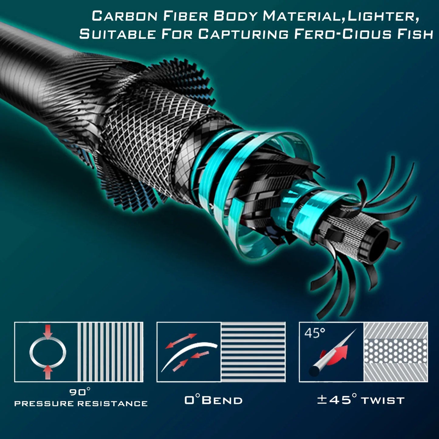 High-Strength Carbon Fiber Fishing Rod