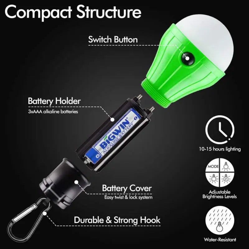 Portable Camping Light Mini LED Bulb