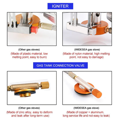 Outdoor Tourist Camping Gas Stove
