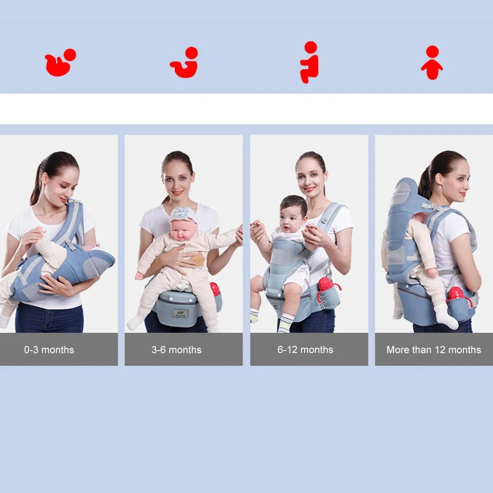 Baby Facing Ergonomic Travel Hipseat