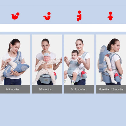 Baby Facing Ergonomic Travel Hipseat