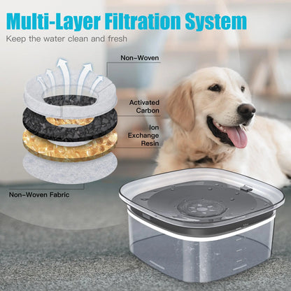 Dog Large Capacity Spill Proof Slow Water Feeder