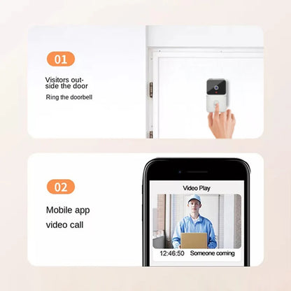 Smart Two-Way Visual Doorbell Camera