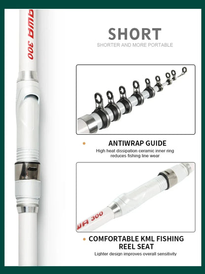 Durable Spinning Rock Fishing Rod