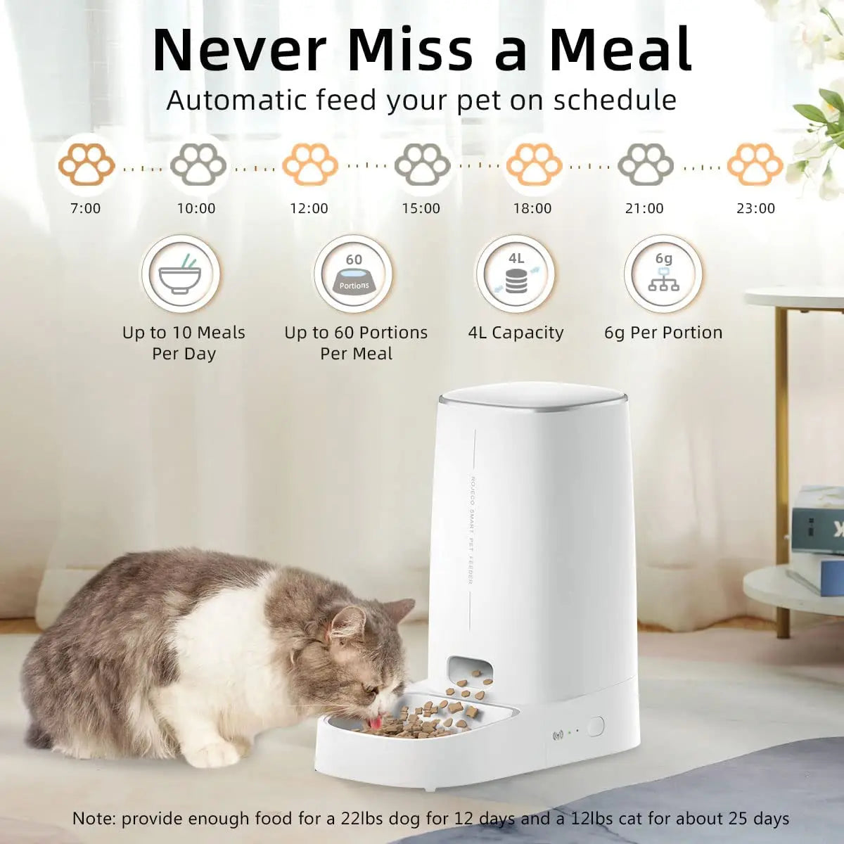 Cat Smart WiFi Automatic Feeder