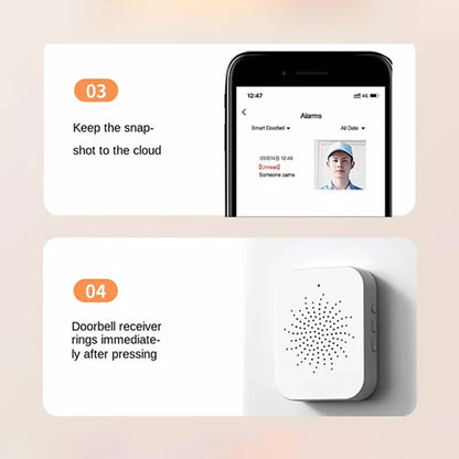 Smart Two-Way Visual Doorbell Camera