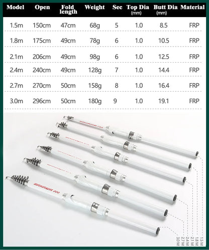 Portable Telescopic Carbon Fiber Fishing Rod