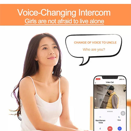 Smart Two-Way Visual Doorbell Camera