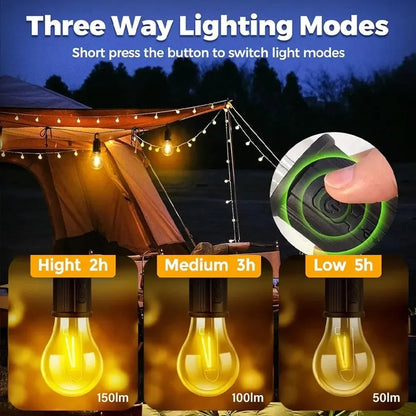 Outdoor LED Camping Light