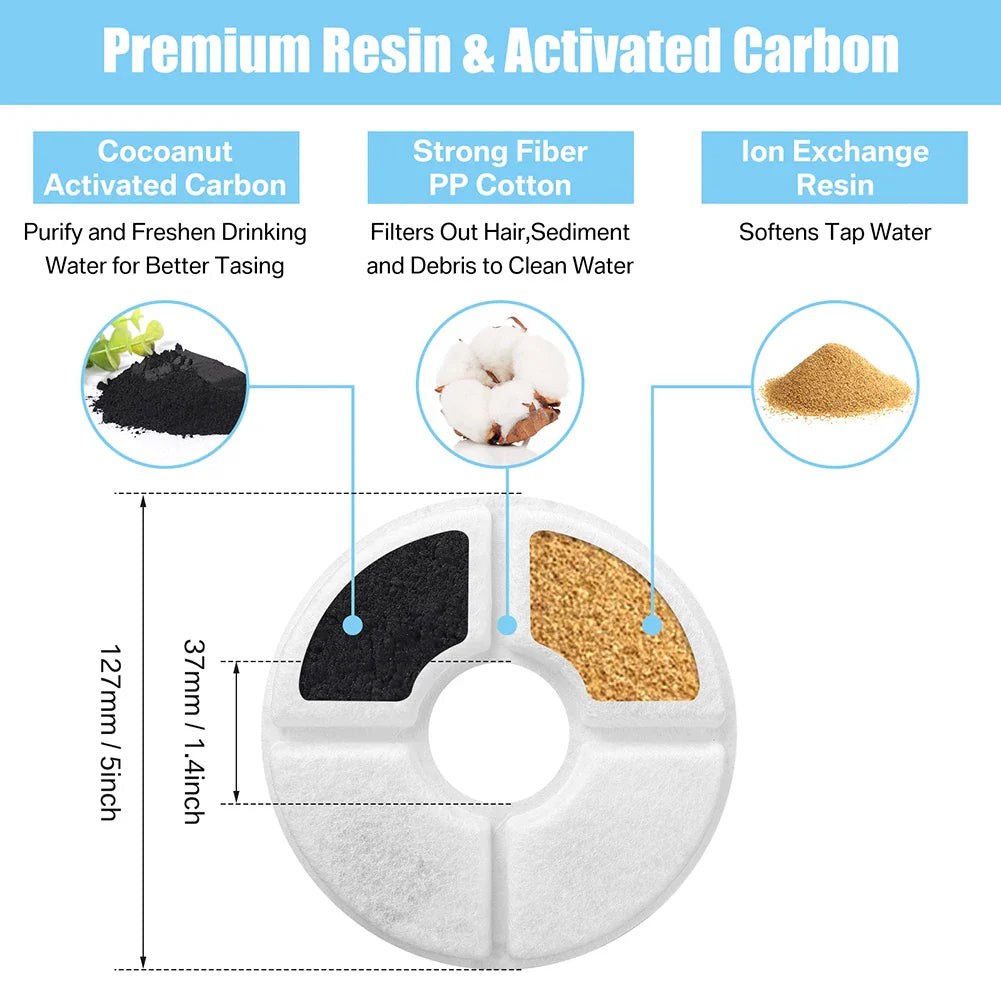 Cat Water Replacement Filter Fountain