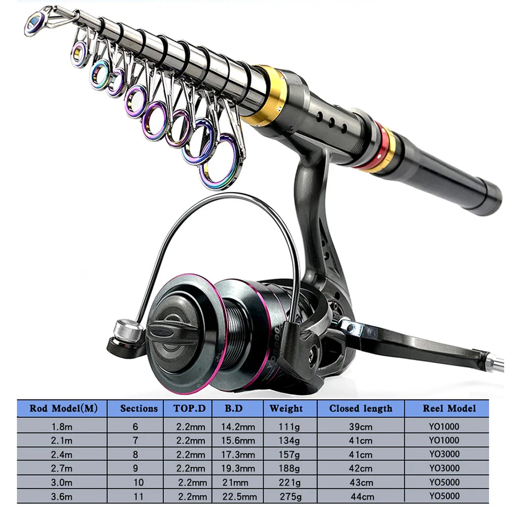 Outdoor Carbon Fiber Fishing Rod Reel
