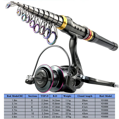 Outdoor Carbon Fiber Fishing Rod Reel