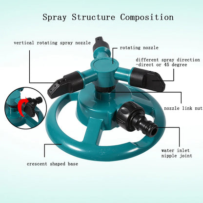 Fully Circle Rotating Watering Sprinkler
