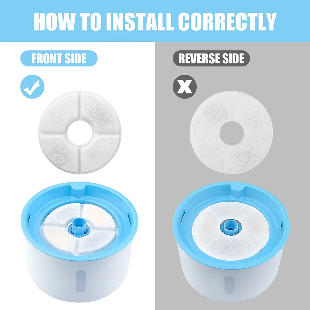 Cat Water Replacement Filter Fountain