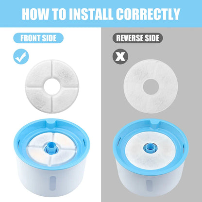 Cat Water Replacement Filter Fountain