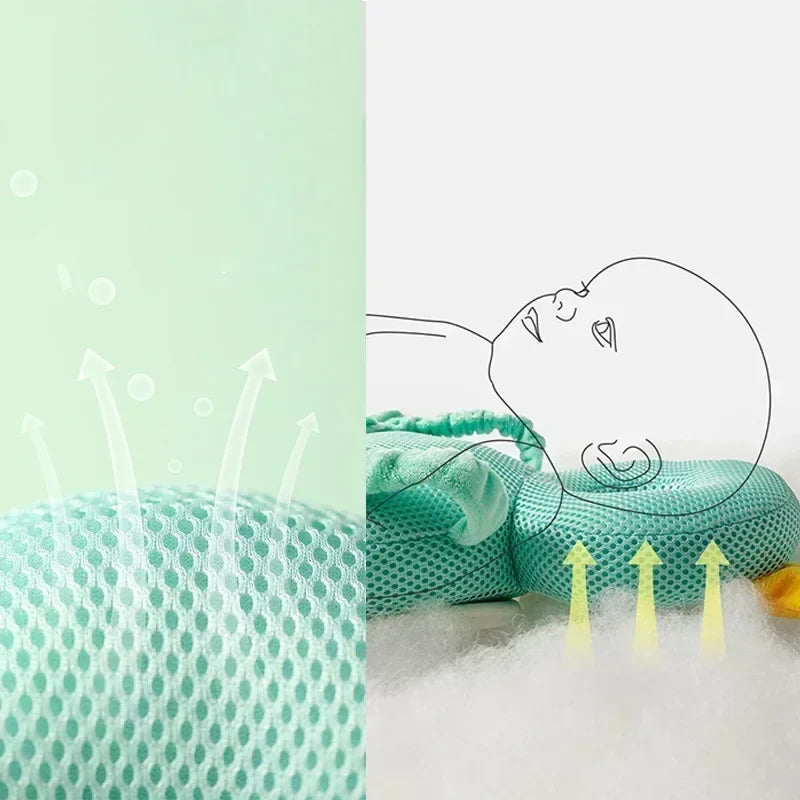 Baby Injured Angel Head Protector