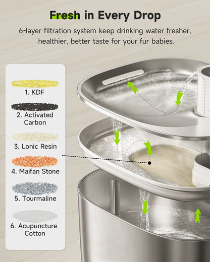 Cat 4L Wireless Drinking Water Fountain