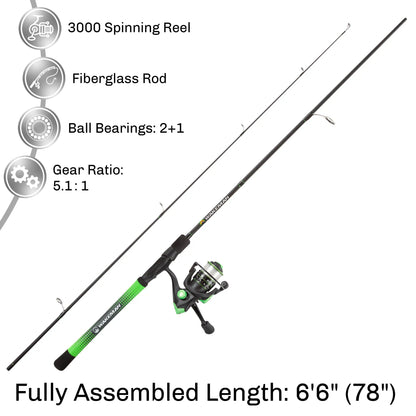 Wakeman Fishing Rod Reel