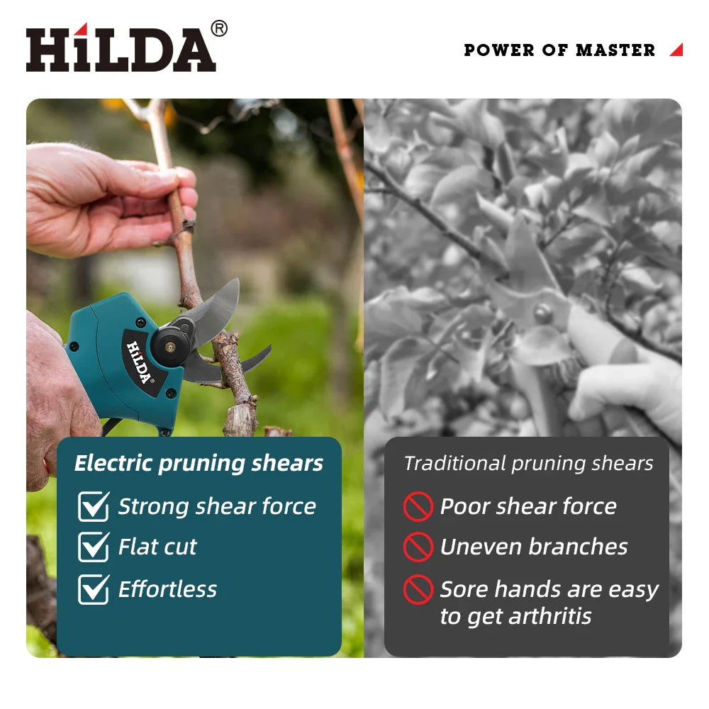 Brushless Electric Pruning Scissors