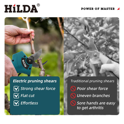 Brushless Electric Pruning Scissors