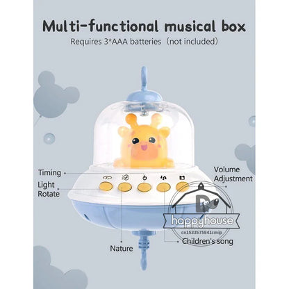 Baby Crib Light Music Projection Toy