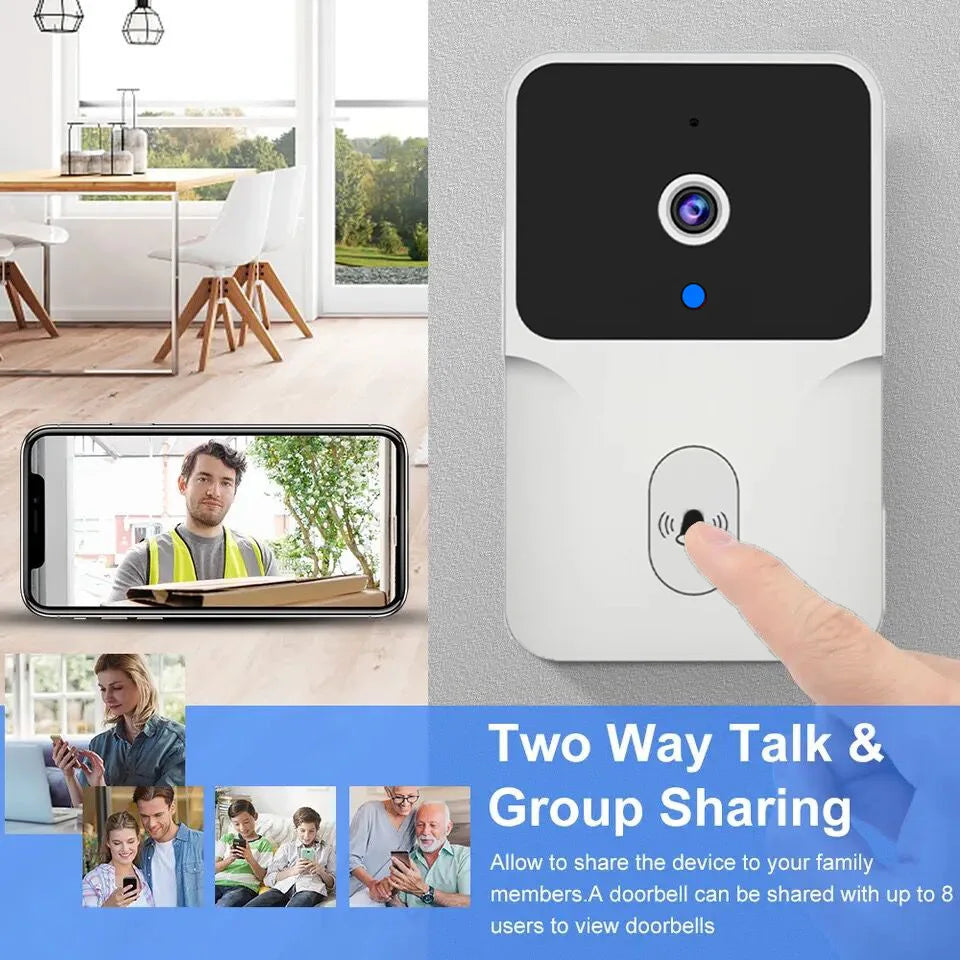 Smart Two-Way Visual Doorbell Camera