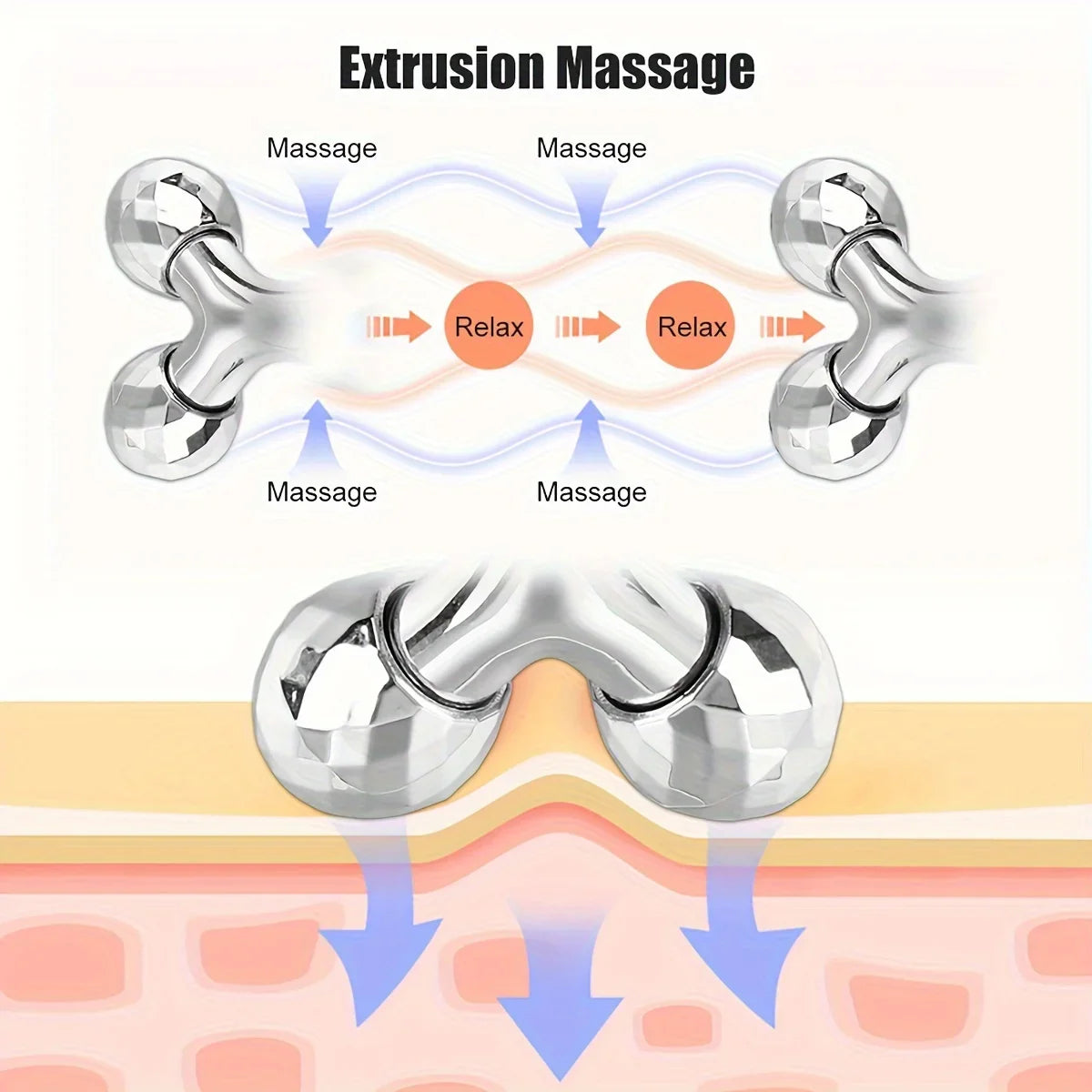 Y Shape 360 Rotate 3D Roller Massager