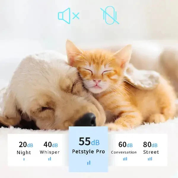 Pet Rechargeable 4-In-1 Grooming Care Set