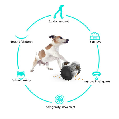 Dog Food Tumbler Balance Car Funny Toy
