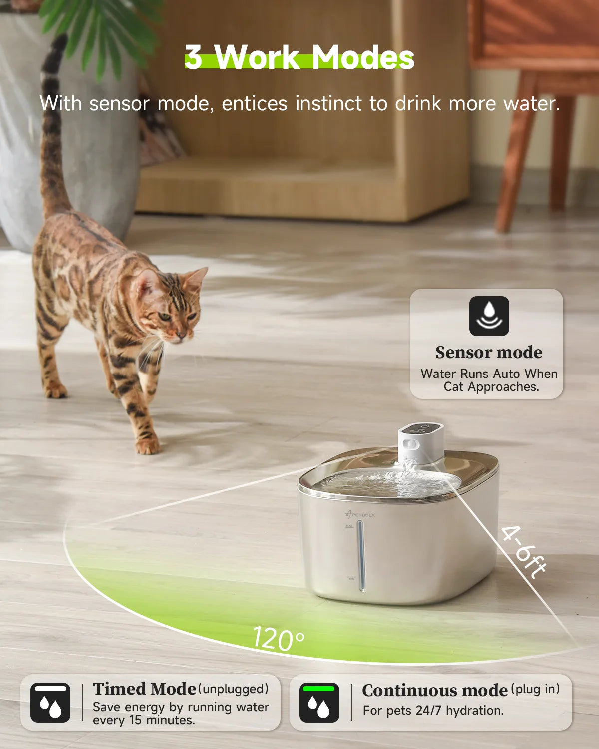 Cat 4L Wireless Drinking Water Fountain